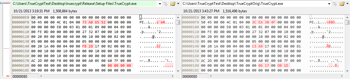 Differences between compiled TrueCrypt.exe and origial one (1)