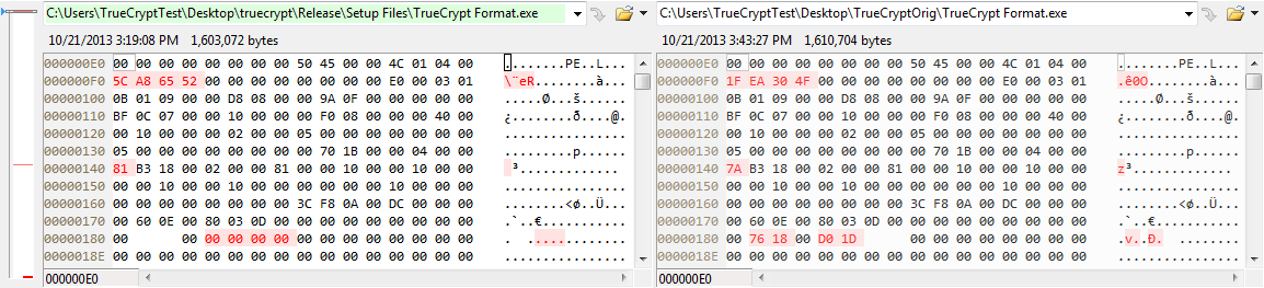 Differences between compiled TrueCrypt Format.exe and origial one (1)